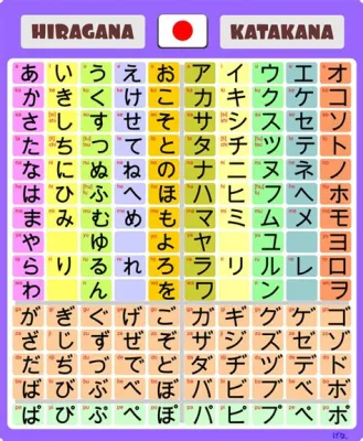 飾り文字 ひらがな 〜文字の美しさと文化の深層を探る〜