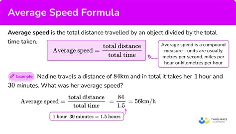 ワイルドスピード 見る順番：時空を超えたスピードの旅